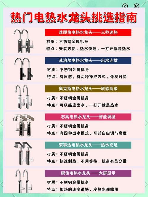 電熱款水龍頭哪個(gè)品牌好？