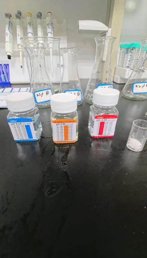 pH測試劑有哪些品牌推薦
