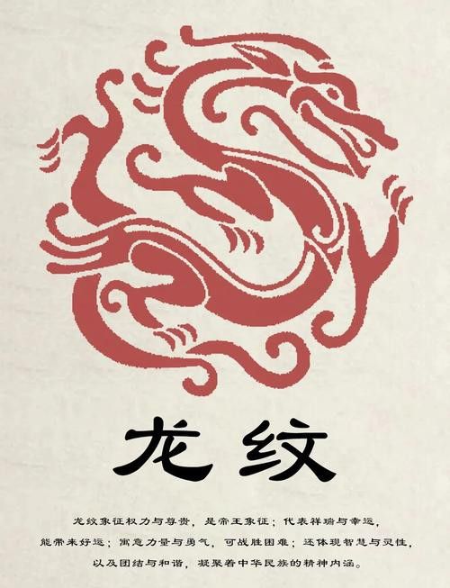 有哪些龍身幾何解構(gòu)案例？