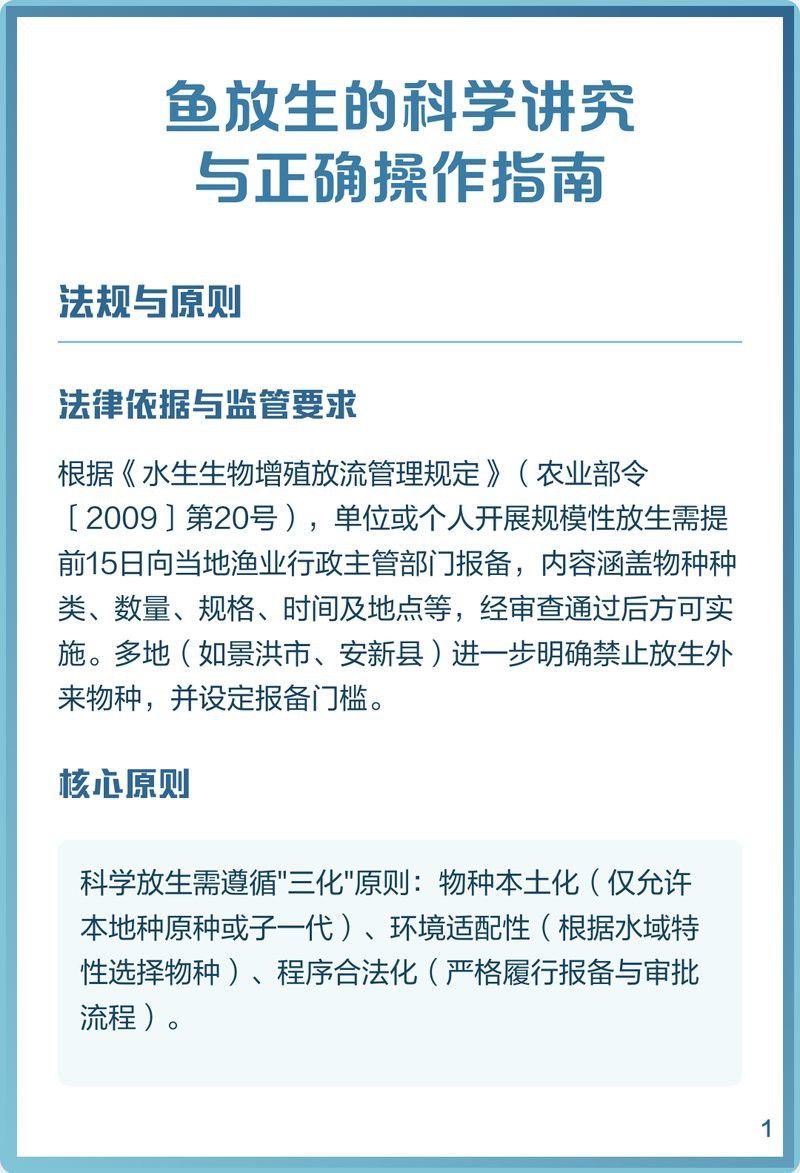 放生青龍魚需要辦理什么手續嗎？