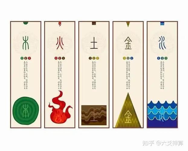 金木水火土各主什么運