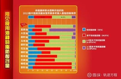 金龍魚吃多少：金龍魚一天喂多少次食金龍魚一天喂多少次食物