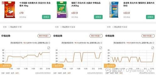 龍魚配魚什么魚最好看（蝴蝶鯉與龍魚的搭配） 龍魚配魚什么魚最好看（蝴蝶鯉與龍魚的搭配） 龍魚百科 第3張