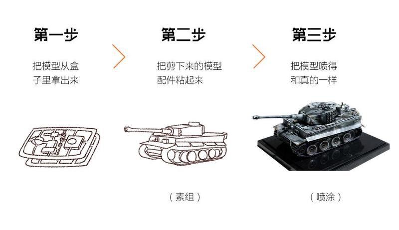 紅龍模型補土噴涂技巧