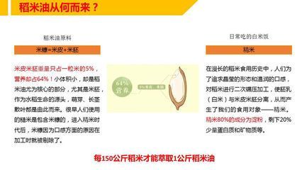 一桶金龍魚多重：一桶金龍魚的重量取決于油的種類和容量