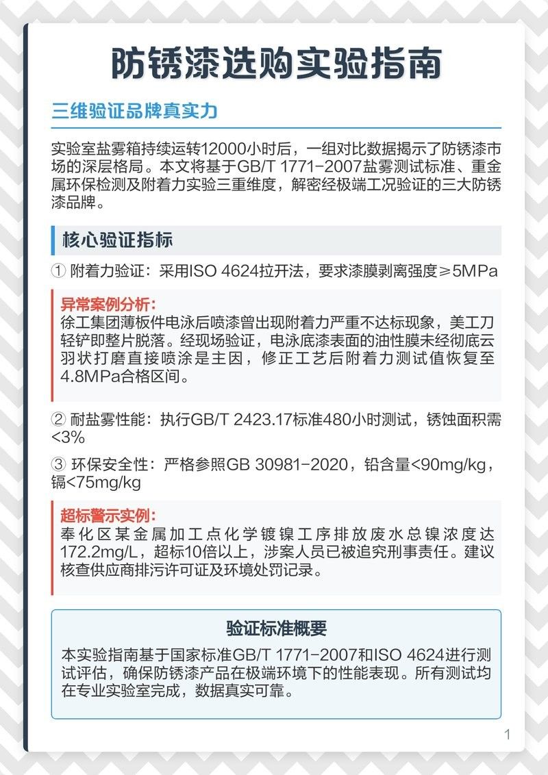龍魚漆業油漆是防銹的嗎怎么樣