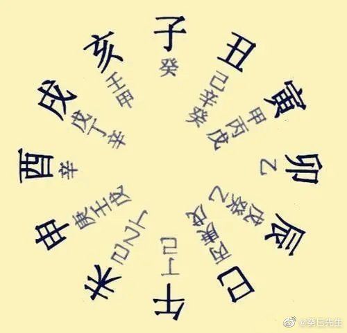 錦鯽和錦鯉哪個更旺財