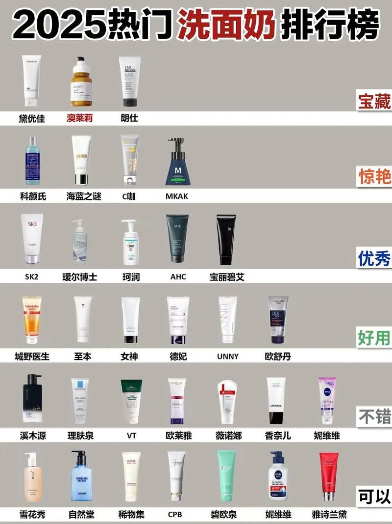 有沒有更多品牌推薦？