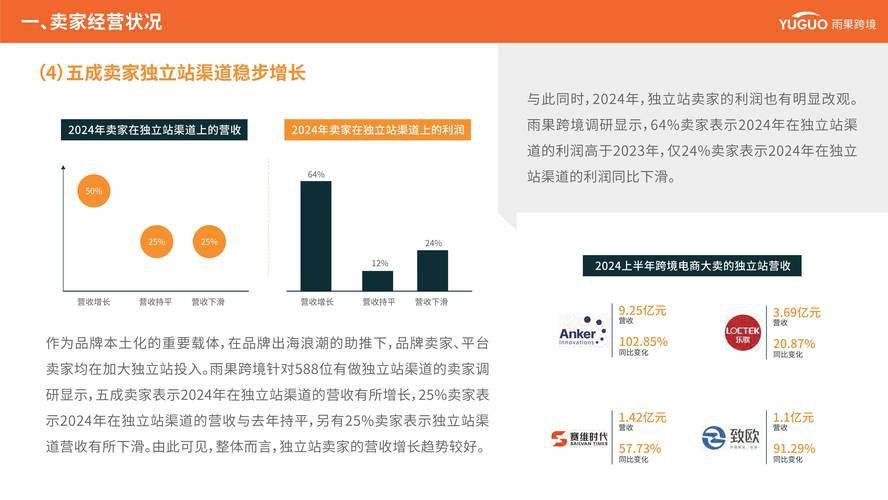 有沒有更多品牌推薦？