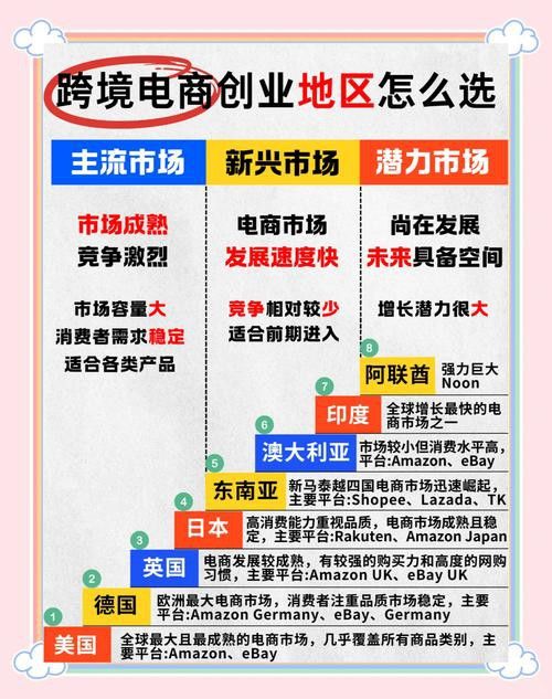 有沒有更多品牌推薦？