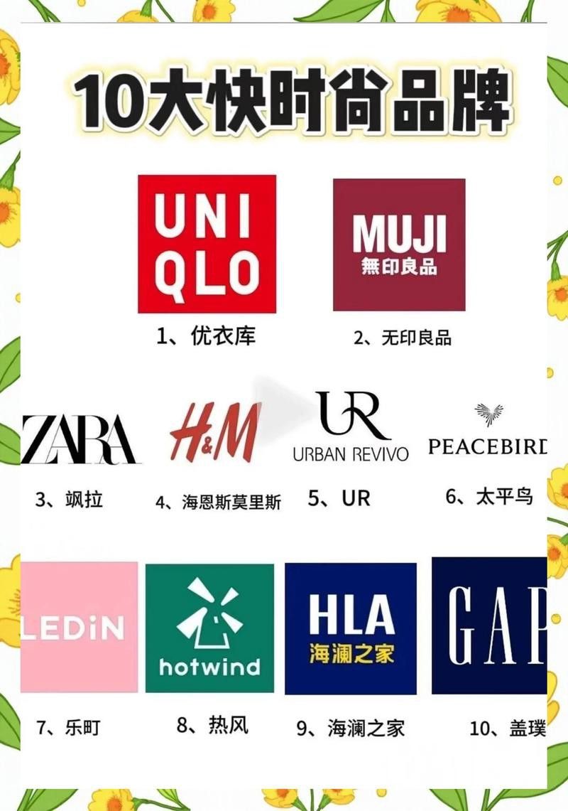 有沒有更多品牌推薦？