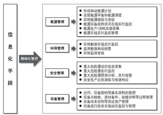 武吉美拉過背金龍魚發色會慢嗎是真的嗎：武吉美拉過背金龍魚發色會慢嗎？深度解析發色因素與飼養技巧