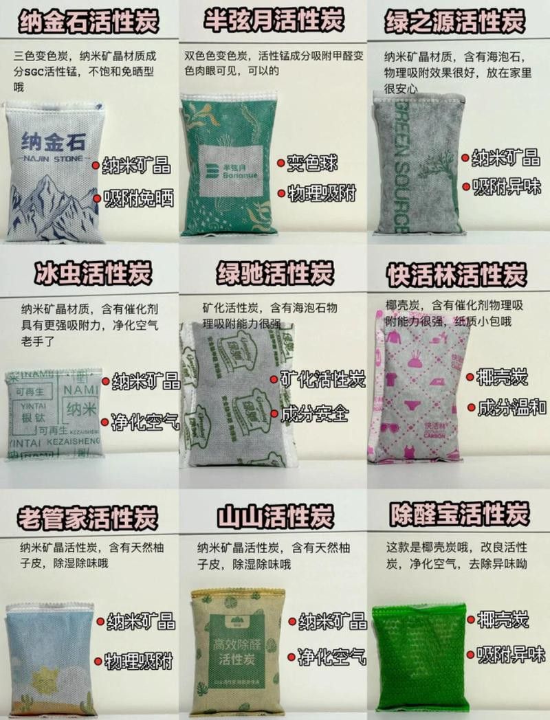 哪些品牌的活性炭適合治療龍魚黑霉病？