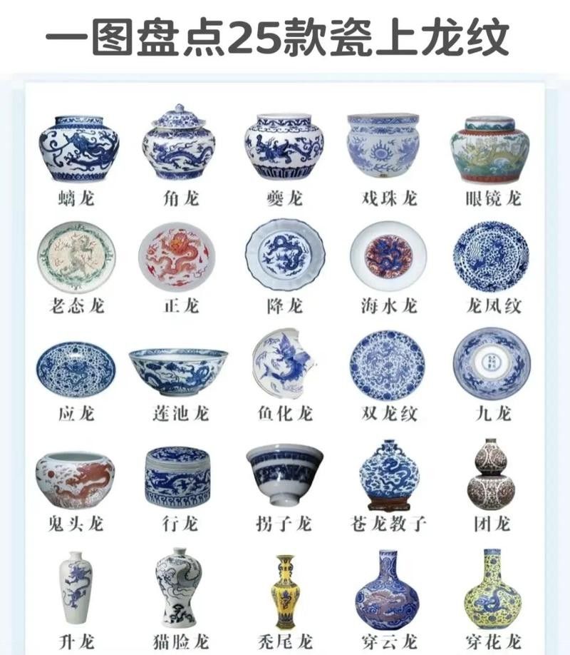 龍頭雕刻中哪個款式最受歡迎？