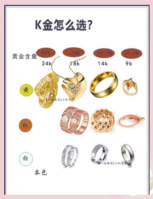 如何區(qū)分鍍金和真金擺件？