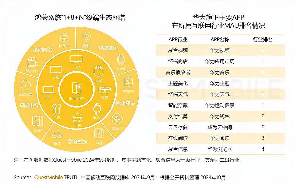 能再詳細說說場景化內容營銷嗎？