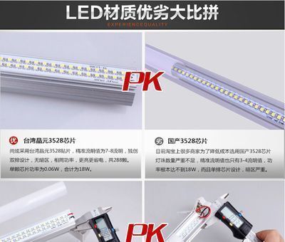 龍魚發色led燈好還是燈管好呢，如何選擇適合龍魚發色的led燈