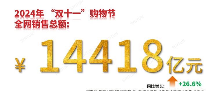 怎樣讓紅龍魚快速發色呢（怎樣讓紅龍魚快速發色呢視頻）