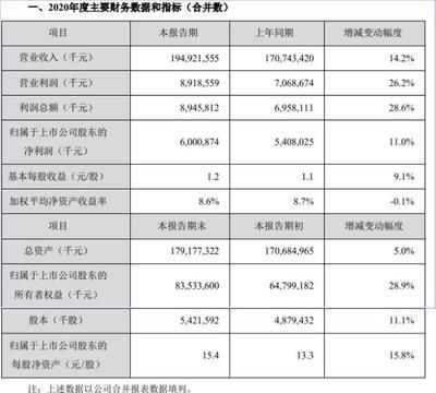 紅龍魚吃什么長得快一點視頻講解（紅龍魚吃什么長得快一點視頻講解一下）