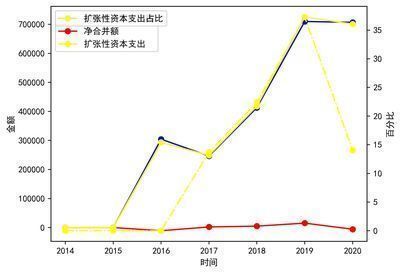 金龍魚現(xiàn)在多少錢一條（金龍魚價(jià)格因品種、規(guī)格和品質(zhì)的不同而有所差異）