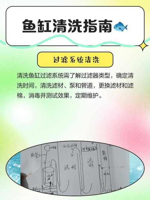 金九龍魚缸安裝圖解大全