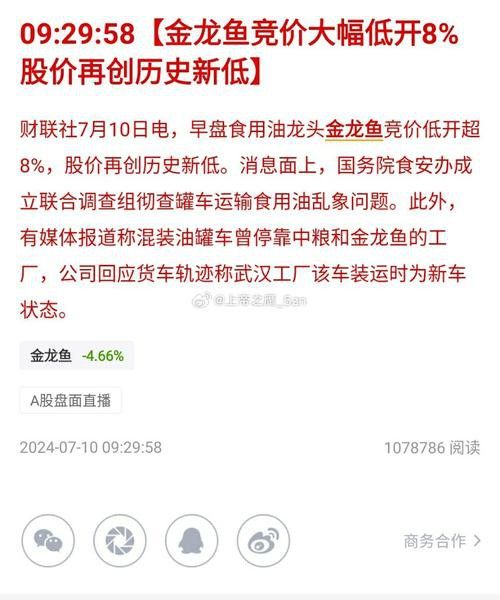 金龍魚價格歷史最高是多少？