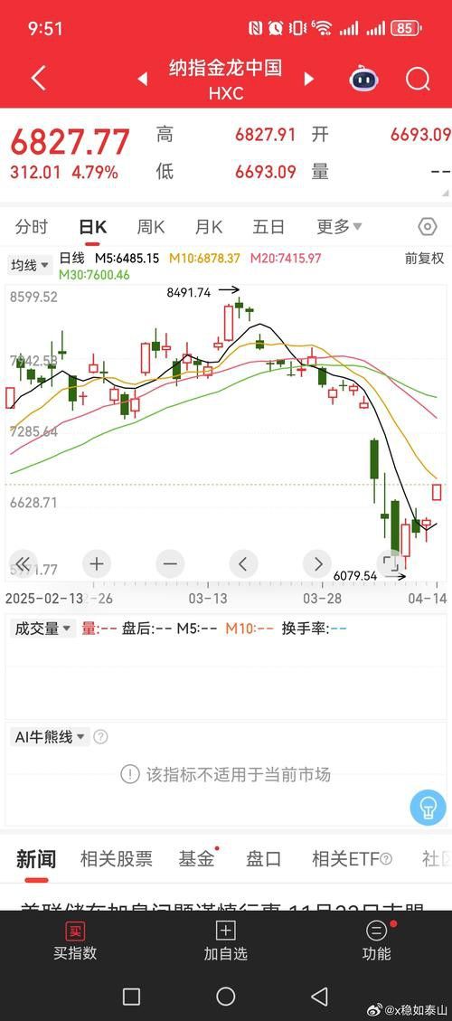 金龍魚價格歷史最高是多少？