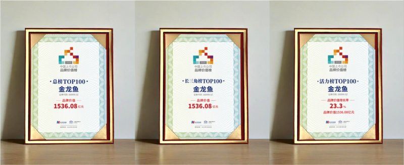 金龍魚漁場排名第幾位