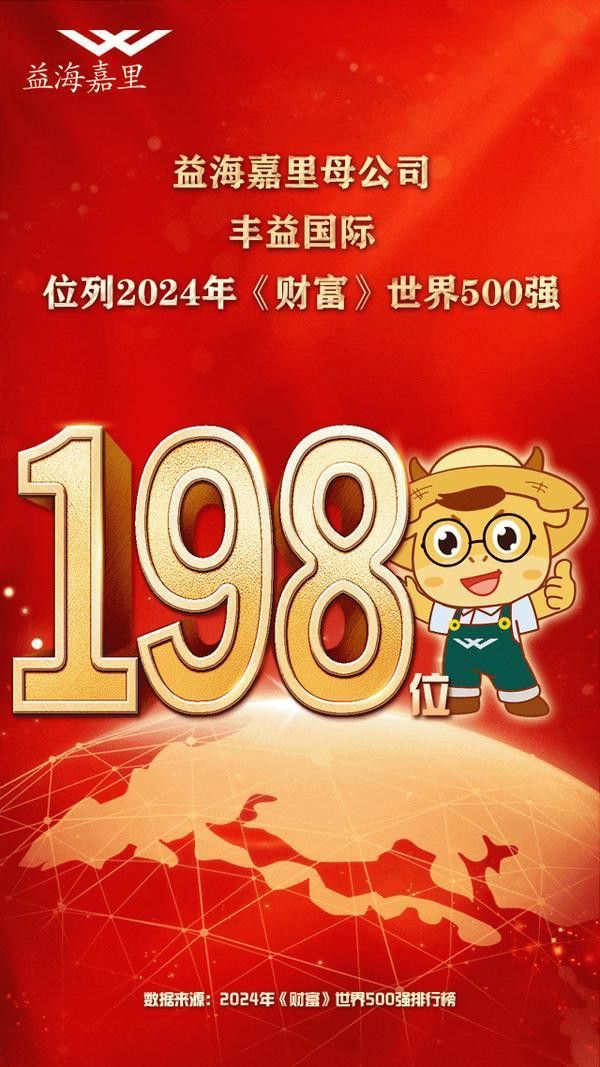 金龍魚漁場排名第幾位