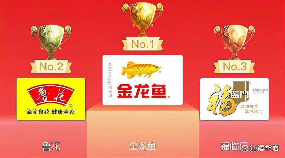 中國(guó)金龍魚10大排名