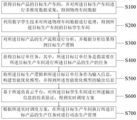 龍魚受驚嚇跳缸：龍魚受到驚嚇跳缸的原因及應對措施