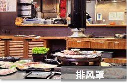 德陽新龍魚火鍋有沒有,空調(diào)的地方
