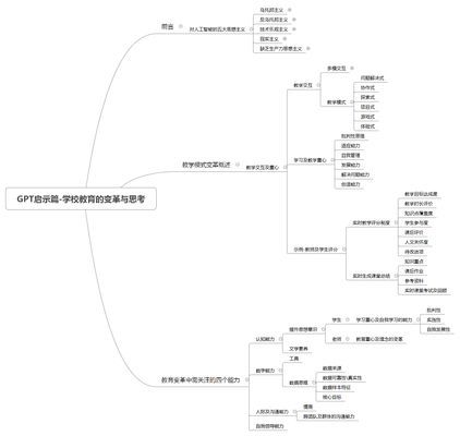 怎么讓龍魚開口：怎樣讓龍魚開口快，全面指南與實用技巧