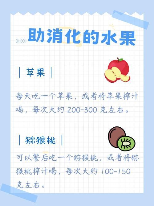 哪些水果可以幫助過背金龍消化？