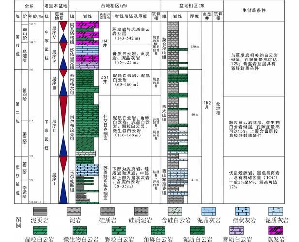 過背金龍魚發(fā)色階段圖解 龍魚百科 第26張 過背金龍魚發(fā)色階段圖解 過背金龍魚發(fā)色階段圖解 龍魚百科 第26張