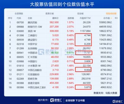 金龍魚a股代碼