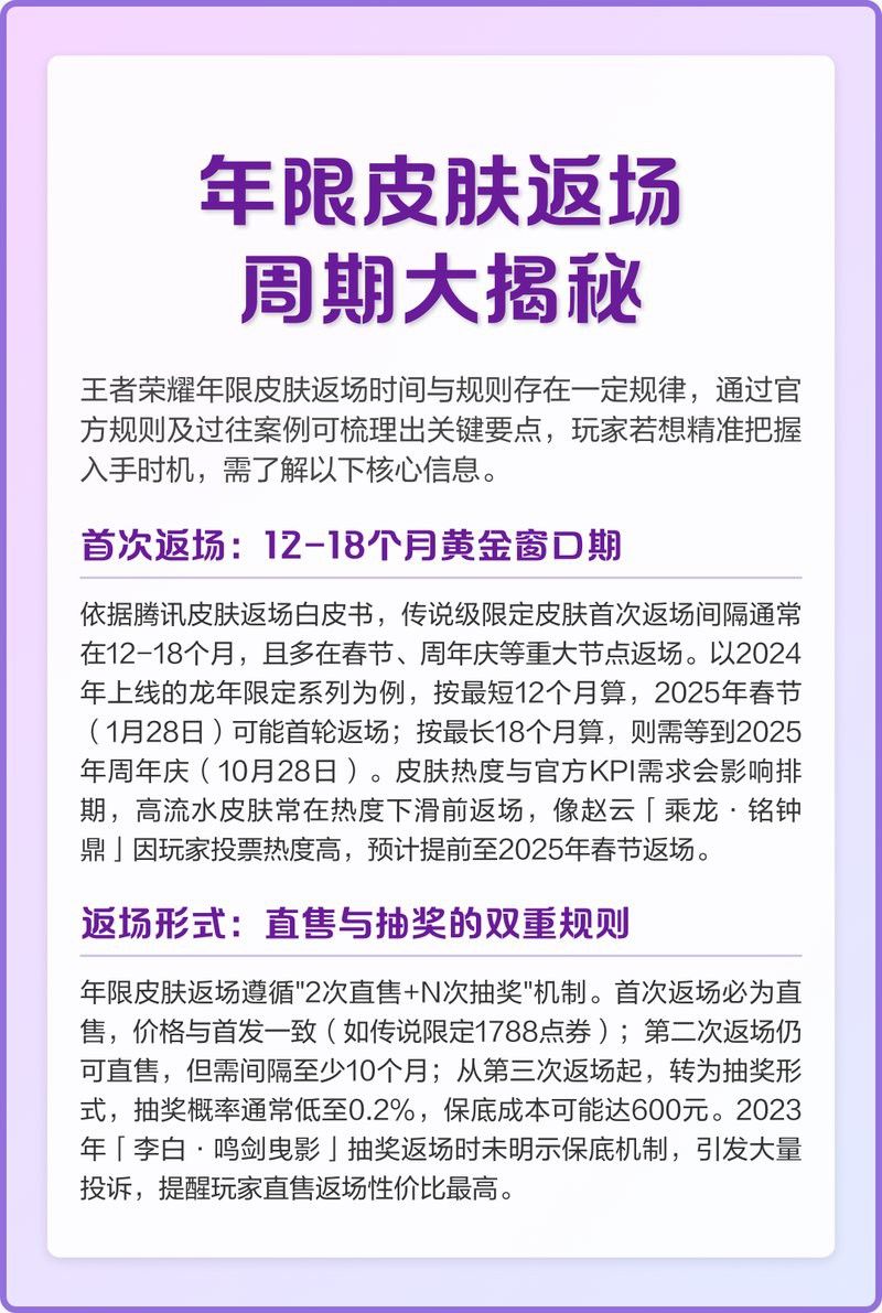 金龍系列皮膚首次返場時有哪些折扣活動？