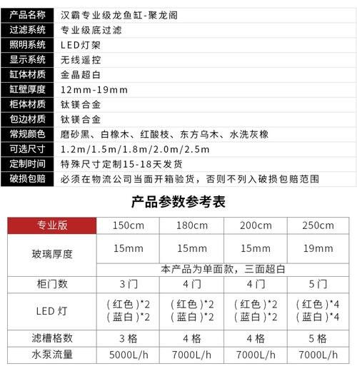 哪種類型的龍魚缸燈更適合？