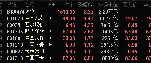 金龍魚的估值相對合理但存在一定的不確定性：金龍魚估值多少？ 金龍魚的估值相對合理但存在一定的不確定性：金龍魚估值多少？ 龍魚百科 第2張