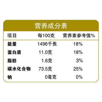 金龍魚多用途麥芯粉和高筋麥芯粉區別（金龍魚多用途麥芯粉和高筋麥芯粉的主要區別在于蛋白質含量和用途）