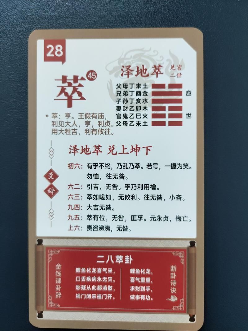 鯉化龍卦暗示了什么
