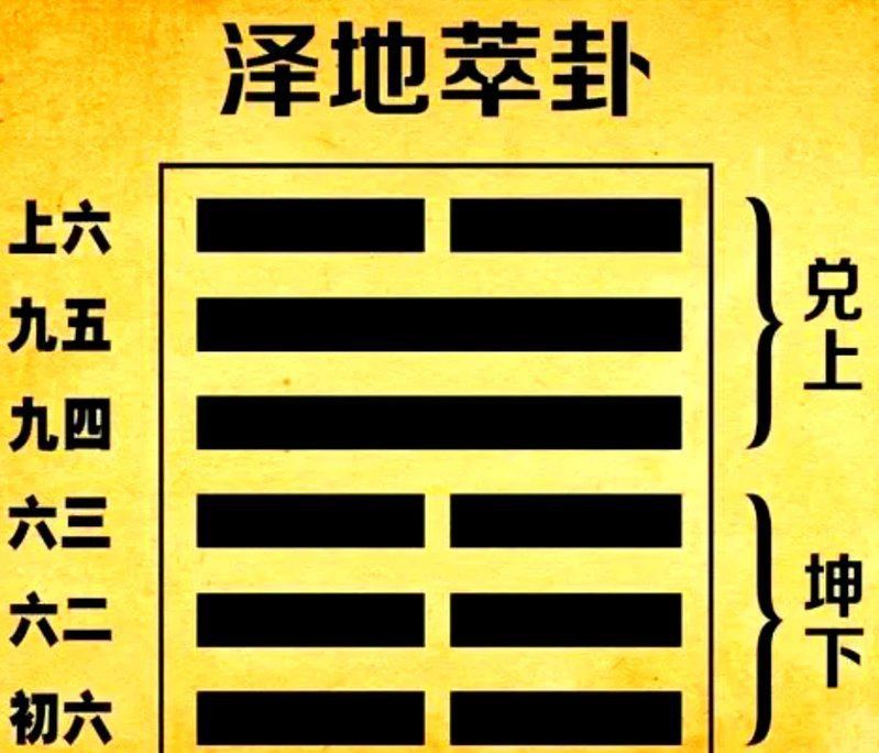 鯉化龍卦暗示了什么