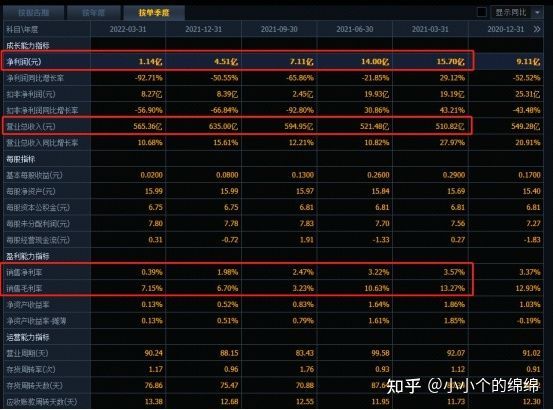 2021金龍魚(yú)價(jià)格：2018年4月28日金龍魚(yú)價(jià)格走勢(shì)分析