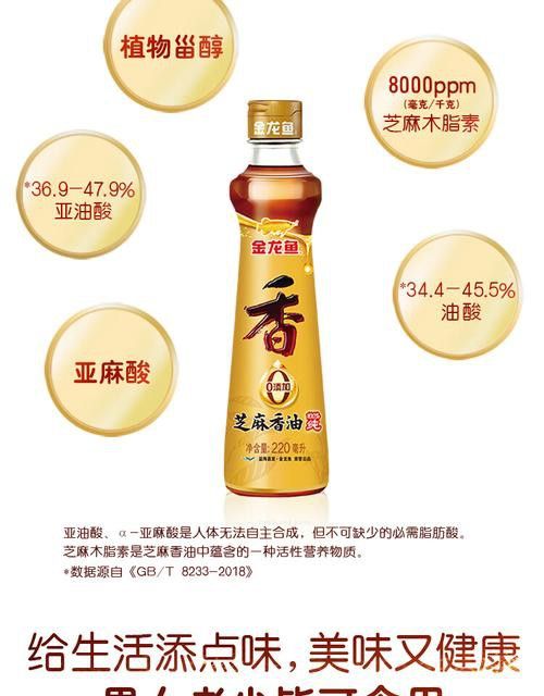 金龍魚芝麻香油的價格是多少？