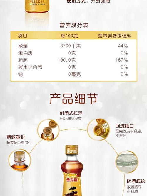 金龍魚芝麻香油的價格是多少？