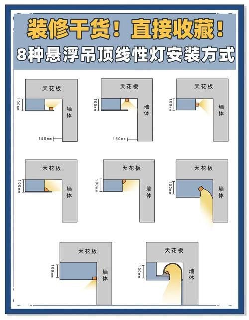 金龍魚燈擺放位置圖片大全