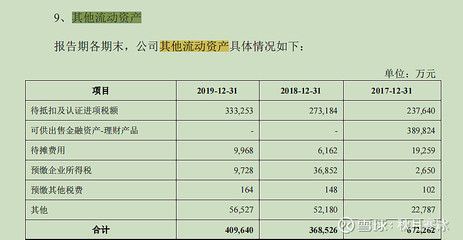 金龍魚營收2022，金龍魚2022年實現營收234.6億元同比增長17.9%
