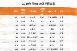 金龍魚500強(qiáng)企業(yè)排第幾：金龍魚母公司豐益國際在世界500強(qiáng)中排名如何？