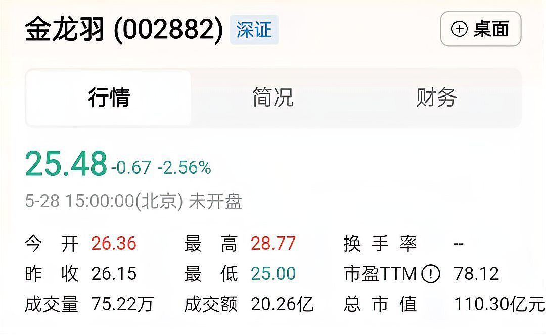 金龍羽的固態(tài)電池價(jià)格是多少？