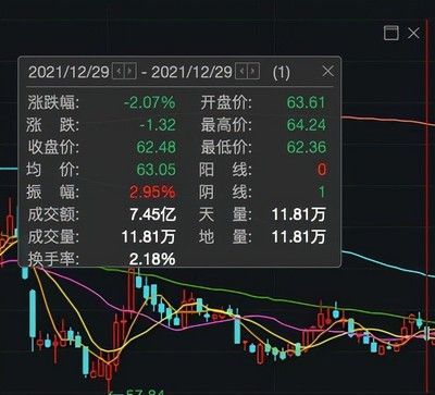 金龍魚漲價歷史：金龍魚市場競爭優勢分析金龍魚漲價背后的原因分析